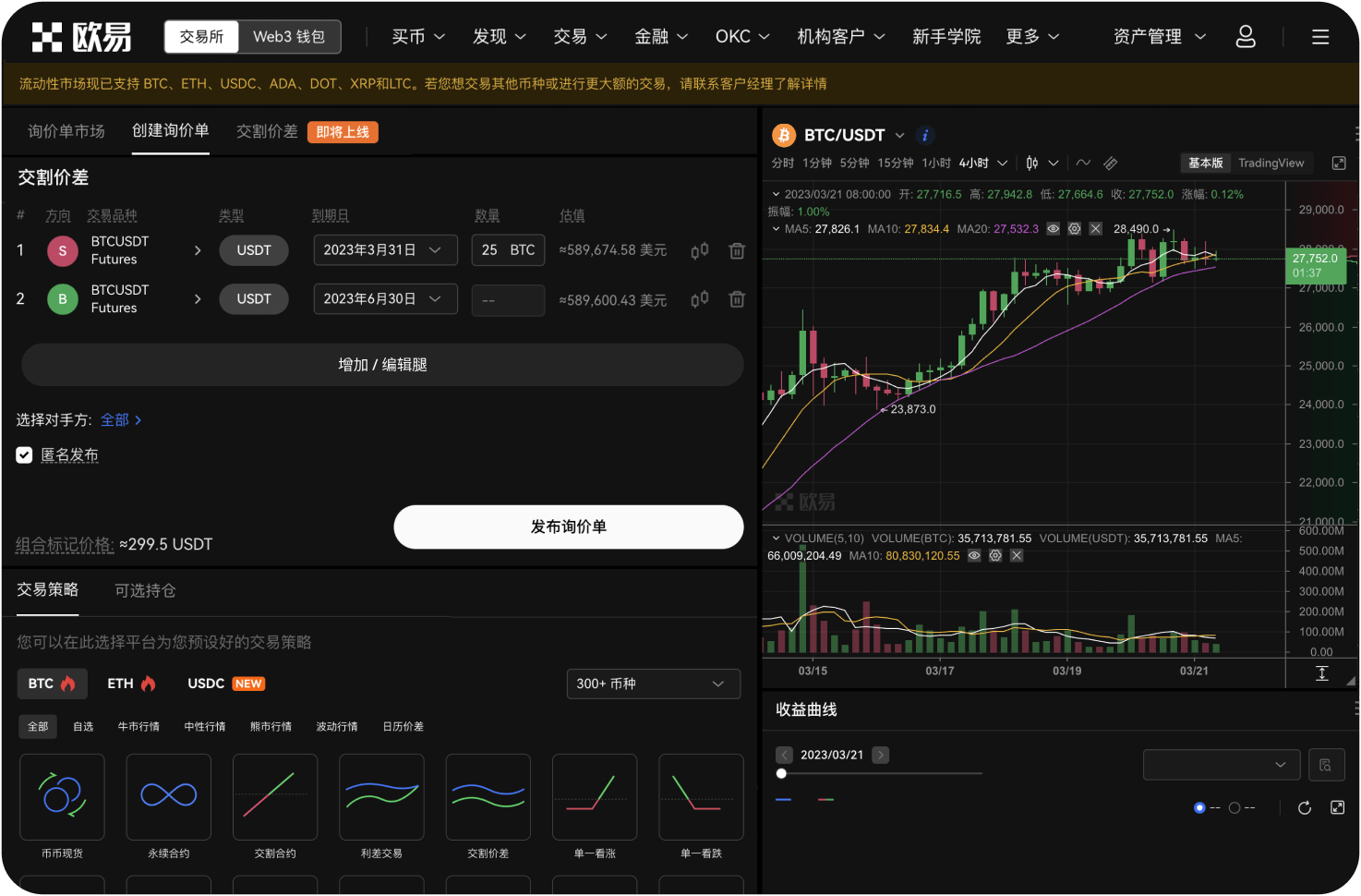 比特币价格的关键支撑位在哪